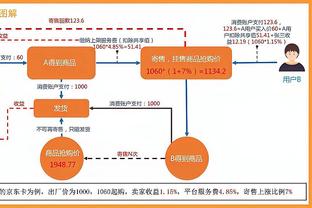 记者：若国足小组无法出线，可能会创造球队征战亚洲杯最差战绩