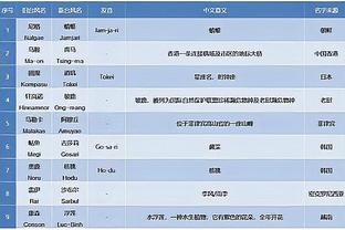 开云官网下载客户端截图3