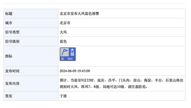 克莱：我比赛中最重要的部分就是得分能力 但我不仅仅是个射手