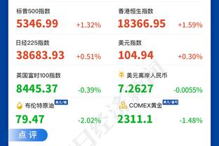 史上前三顺位生涯前30场最铁排名：大球最铁 亨德森&比尔分列二三