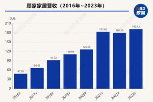 周日可能迎赛季首秀！博扬因小腿伤势将继续缺席今日比赛